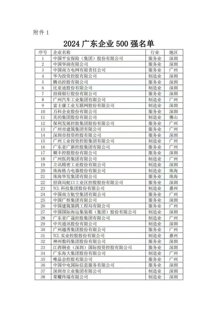 Stake(中国区)有限公司官方网站