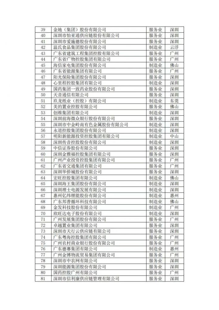 Stake(中国区)有限公司官方网站