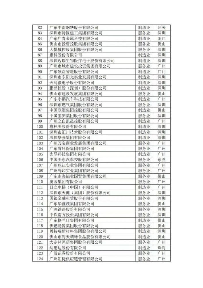 Stake(中国区)有限公司官方网站
