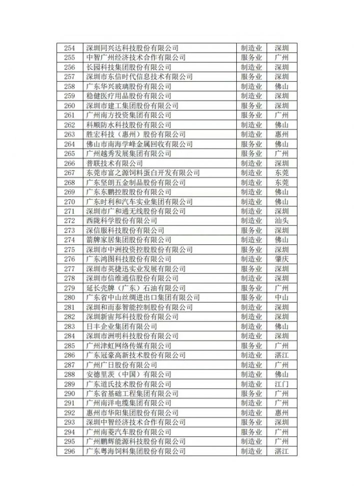 Stake(中国区)有限公司官方网站