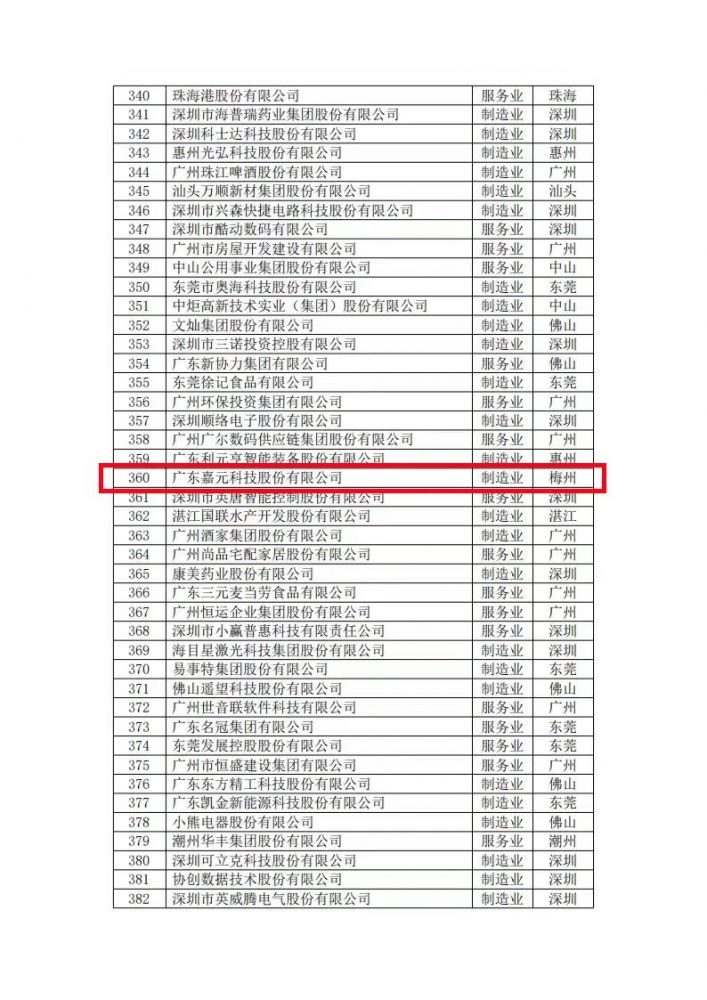 Stake(中国区)有限公司官方网站